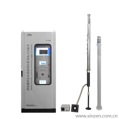 環境空氣監測系統