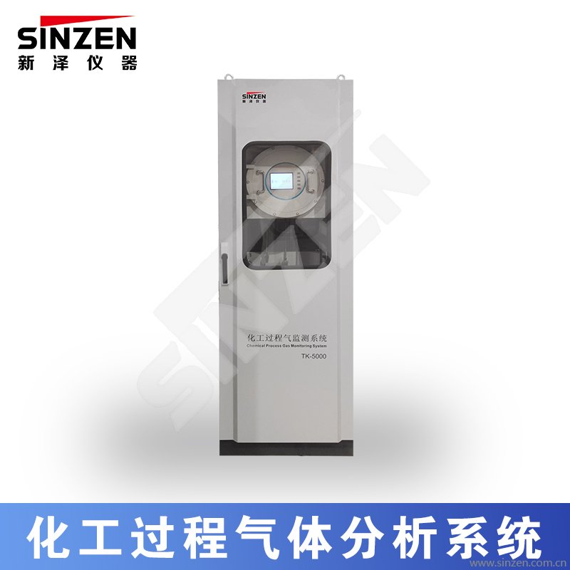 合成氨尿素在線氣體分析系統