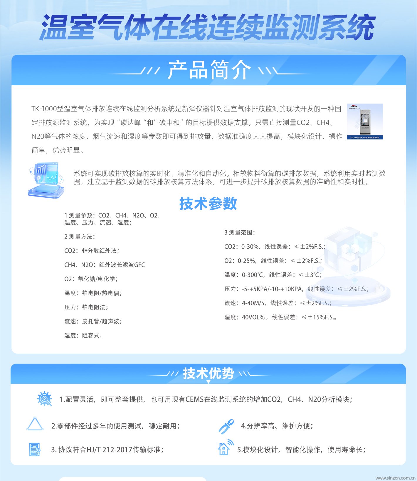 溫室氣體在線(xiàn)監(jiān)測(cè)系統(tǒng)